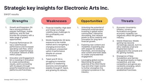 Electronic Arts: Business Model, SWOT Analysis, and .